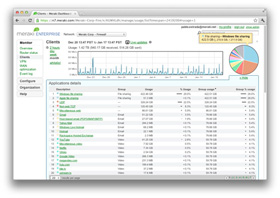 Control Applications, Users, and Devices Screenshot