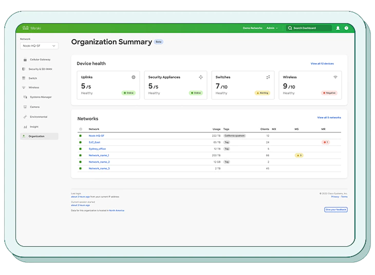 Cisco Meraki Dashboard | CloudWifiWorks.com.au