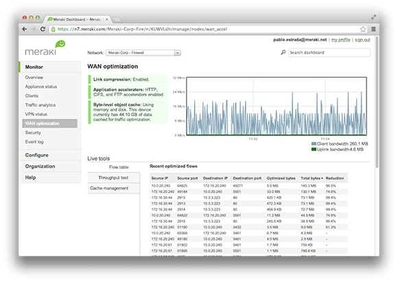 WAN Optimization Monitor