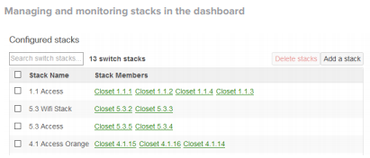 Managing and monitoring stacks in the dashboard