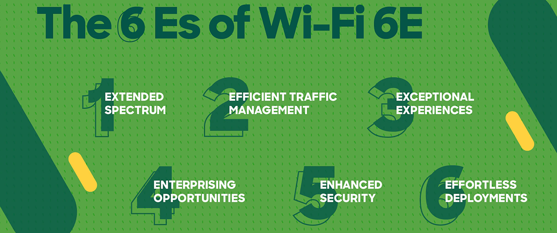 The Six Es of Wi-Fi 6E image