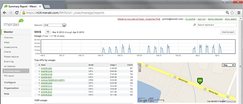 In-depth monitoring capabilites