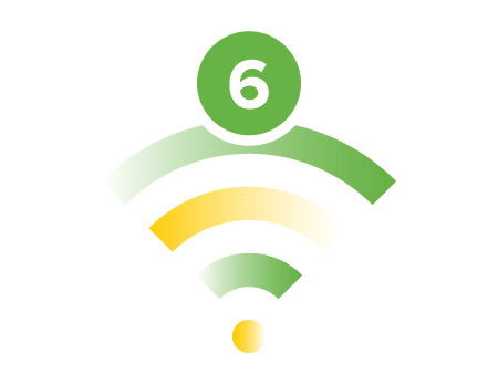 Wi-Fi 6